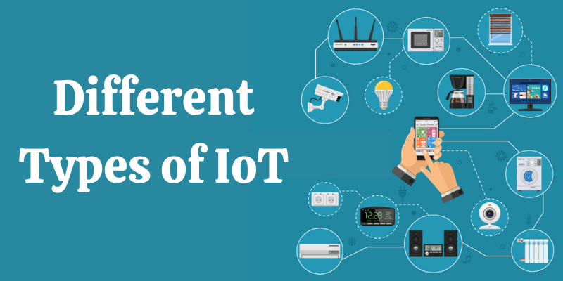 Different Types of Internet of Things